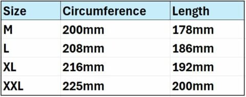 Ironfist Sizing