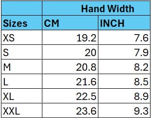 Max P1 Half Finger Measurement