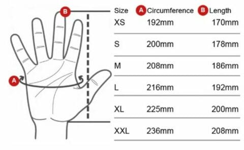 Max P1 And Ironfist Sizing